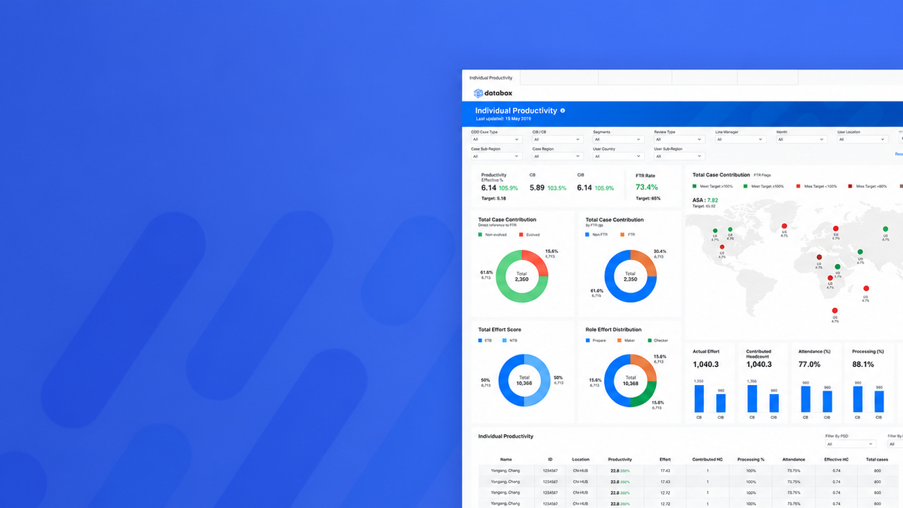 Databox project preview