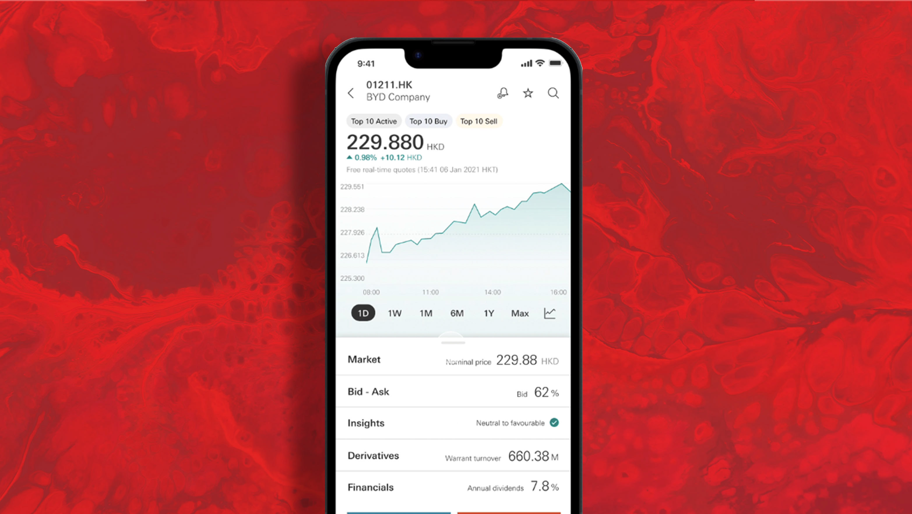 Wealth Management Experience project preview